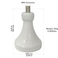 Kopf-Ständer [+€15]